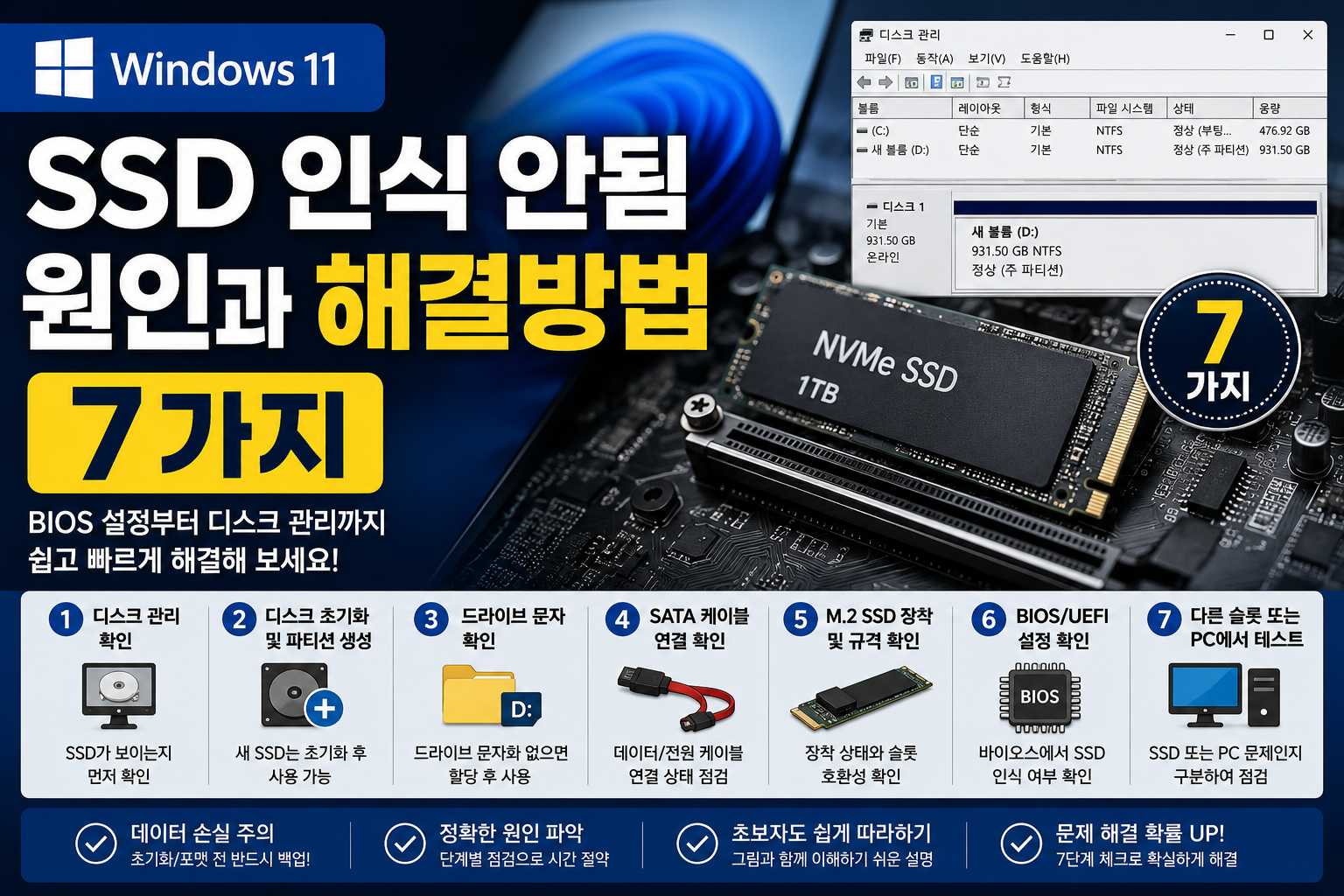 SSD 인식 안됨 원인과 해결방법 7가지