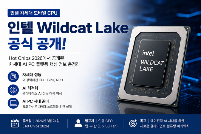 인텔 Wildcat Lake 공개, Core Series 3 사양과 특징 총정리